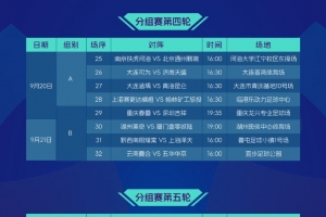 中冠总决赛分区循环赛赛程公布，16队争夺争夺3.5个升乙名额